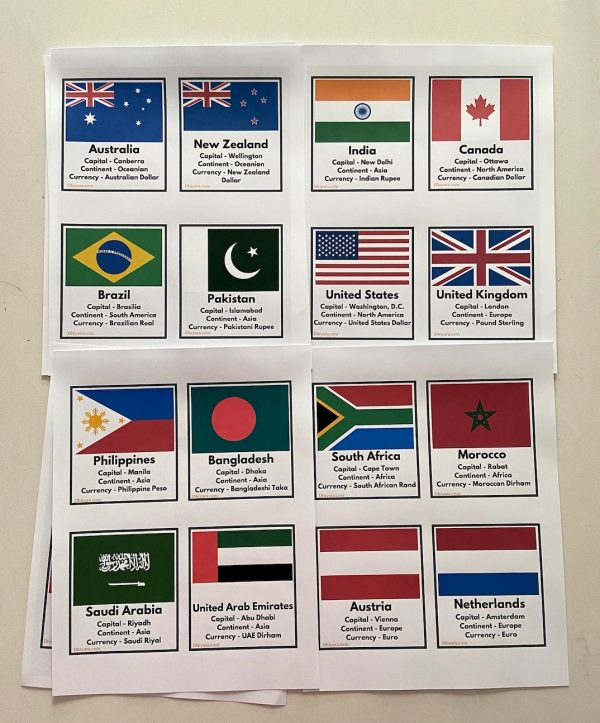 Country Flags – 28 Printable Flashcards | World Of Dhiyara